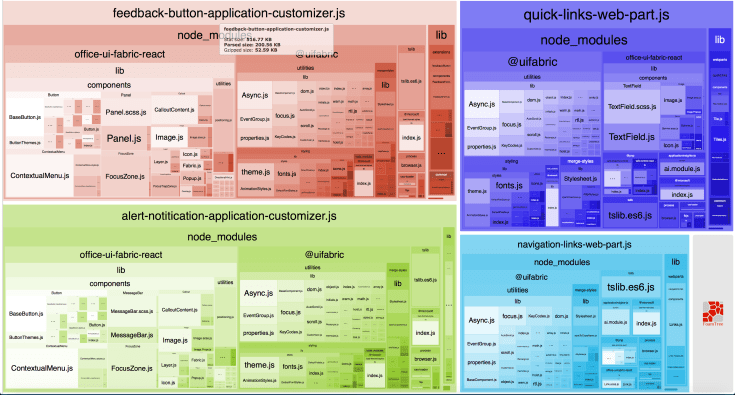 Screen Shot 2018-06-26 at 13.55.05.png